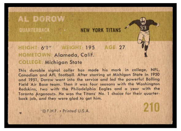 1961 Fleer Al Dorow #210 Low Grade back of card