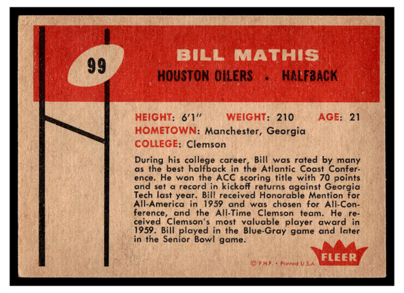 1960 Fleer Bill Mathis #99 Rookie Card Low Grade back of card