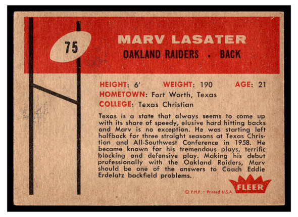 1960 Fleer Marv Lasater #75 Rookie Card Low Grade back of card