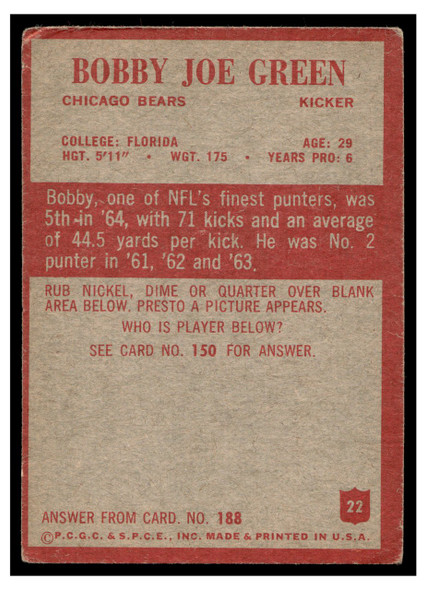 1965 Philadelphia Bobby Joe Green #22 Rookie Card Low Grade - Creases back of card