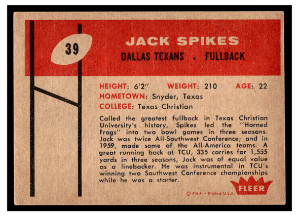 1960 Fleer Jack Spikes #39 Rookie Card Low Grade back of card
