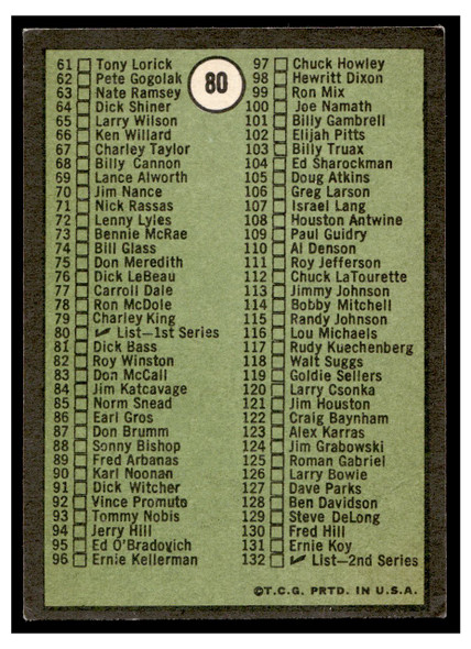 1969 Topps Checklist 1-132 #80 First Series Low Grade - Creases back of card