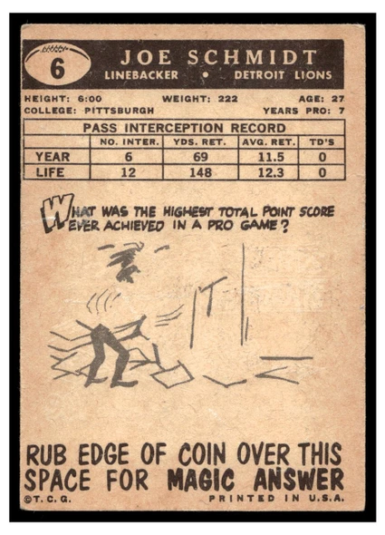 1959 Topps Joe Schmidt #6 HOF Low Grade - Creases back of card
