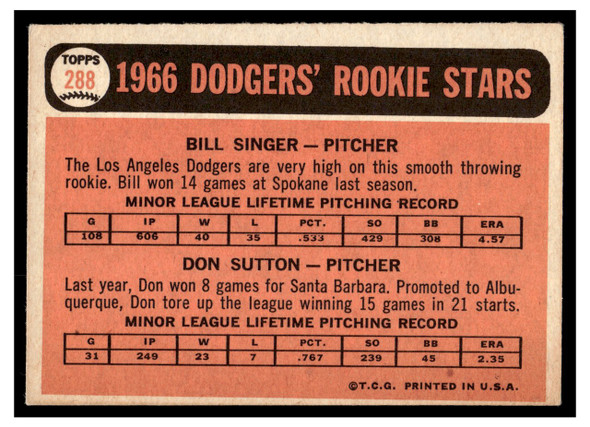 1966 Topps Dodgers Rookie Stars (Bill Singer, Don Sutton) #288 Rookie Card HOF Low Grade - Creases back of card