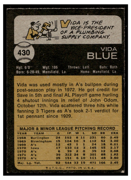 1973 Topps Vida Blue #430 VG back of card