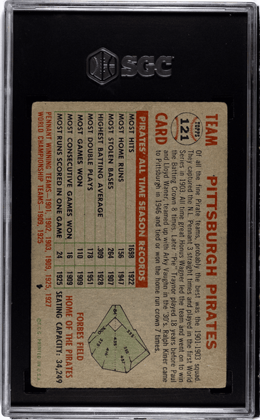 1956 Topps Pittsburgh Pirates Gray Back #121 SGC 3 back of card