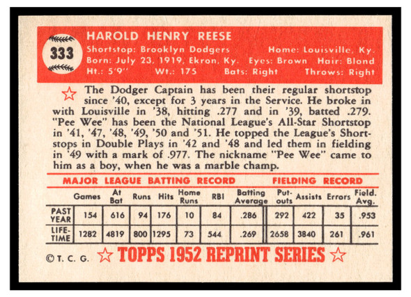 1983 Topps 1952 Reprint Series Pee Wee Reese #333 HOF VG-EX back of card