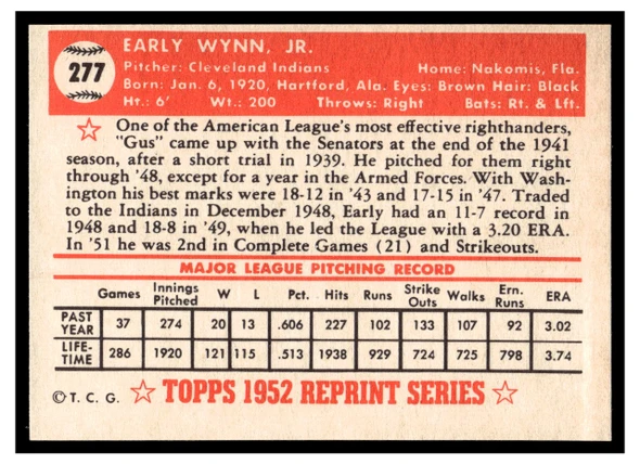 1983 Topps 1952 Reprint Series Early Wynn #277 HOF VG-EX back of card