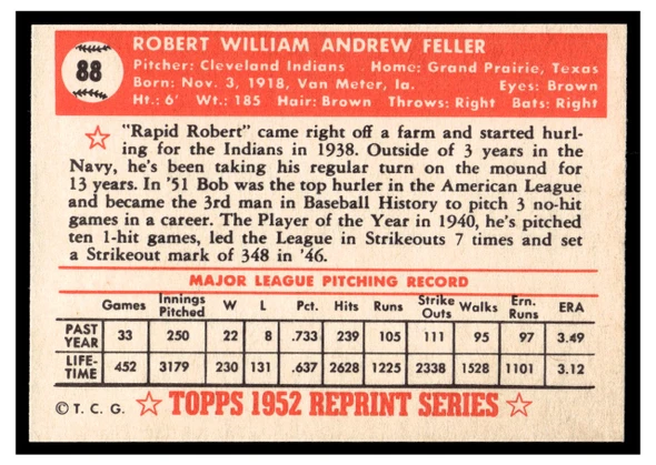1983 Topps 1952 Reprint Series Bob Feller #88 HOF VG-EX back of card