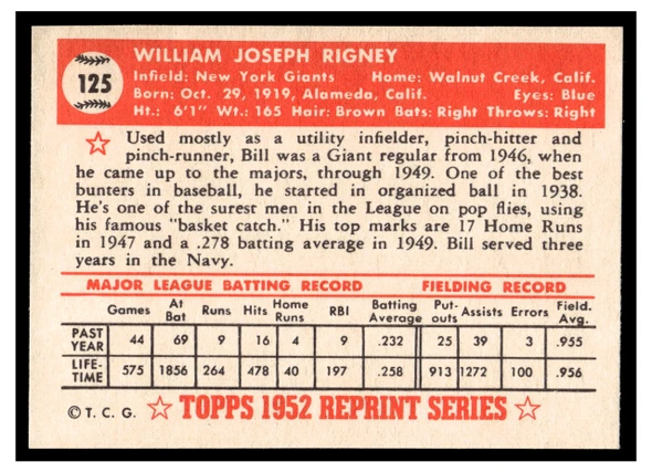 1983 Topps 1952 Reprint Series Bill Rigney #125 VG-EX back of card