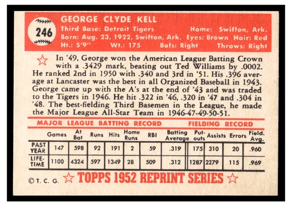 1983 Topps 1952 Reprint Series George Kell #246 HOF VG-EX back of card