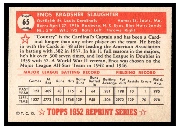 1983 Topps 1952 Reprint Series Enos Slaughter #65 HOF VG-EX back of card