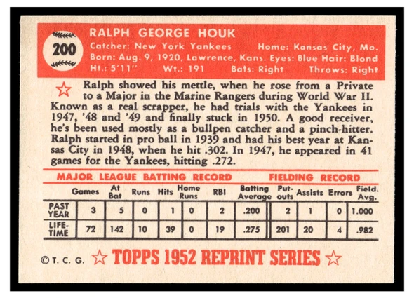 1983 Topps 1952 Reprint Series Ralph Houk #200 VG-EX back of card