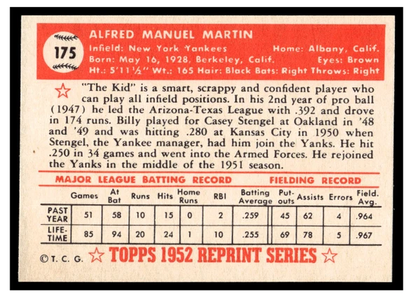 1983 Topps 1952 Reprint Series Billy Martin #175 VG back of card