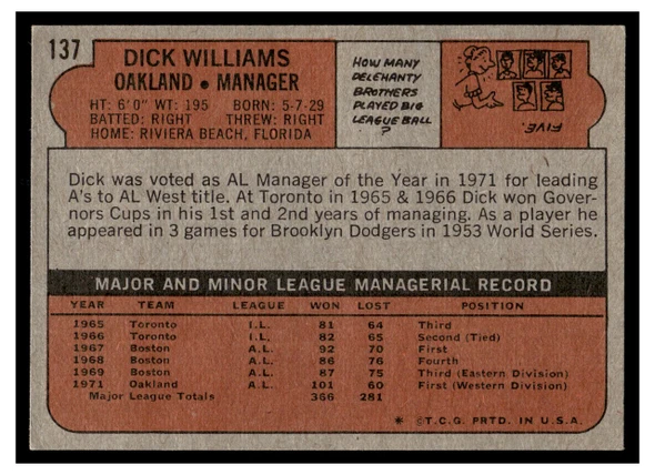 1972 Topps Dick Williams #137 HOF Low Grade back of card