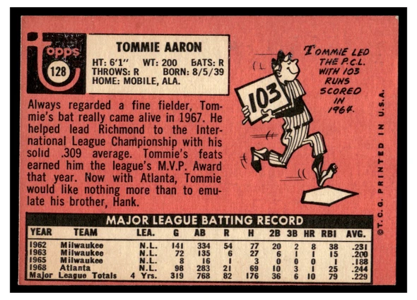 1969 Topps Tommie Aaron #128 Low Grade back of card