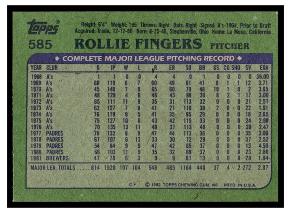 1982 Topps Rollie Fingers #585 HOF Low Grade back of card