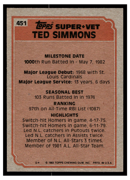 1983 Topps Ted Simmons #451 HOF VG-EX back of card
