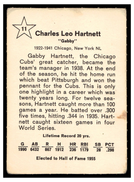 1961 Golden Press Gabby Hartnett #11 HOF Low Grade back of card