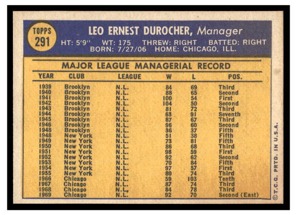 1970 Topps Leo Durocher #291 HOF VG-EX back of card