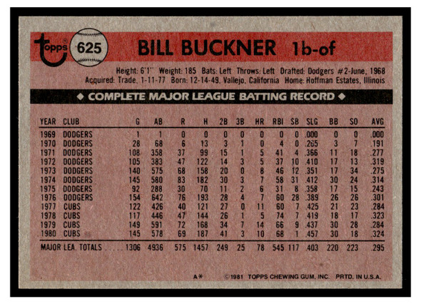 1981 Topps Bill Buckner #625 VG-EX back of card