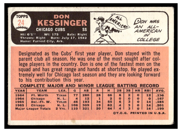 1966 Topps Don Kessinger #24 Rookie Card Low Grade - Creases back of card