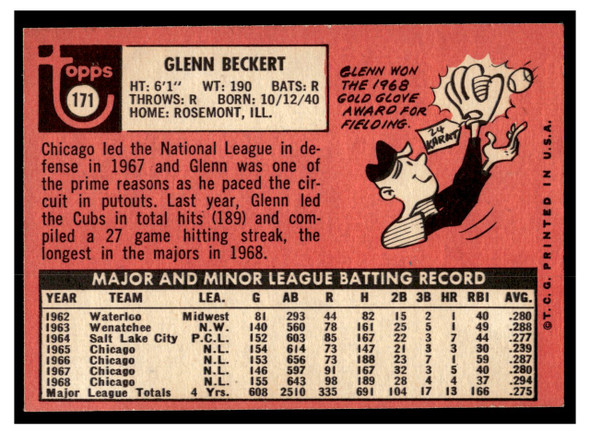 1969 Topps Glenn Beckert #171 Low Grade back of card