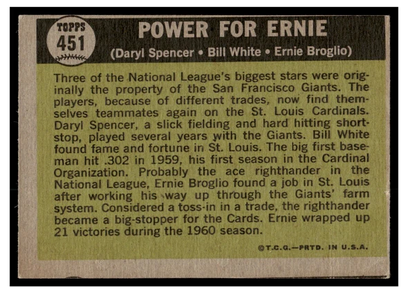 1961 Topps Power for Ernie (Daryl Spencer, Bill White, Ernie Broglio) #451 Low Grade back of card