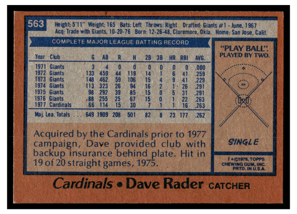 1978 Topps Dave Rader #563 VG back of card