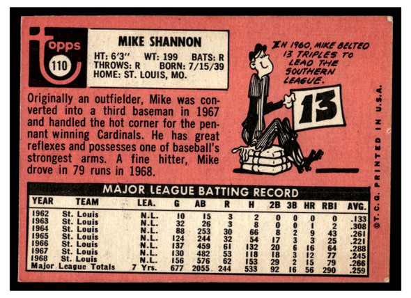 1969 Topps Mike Shannon #110 Low Grade back of card