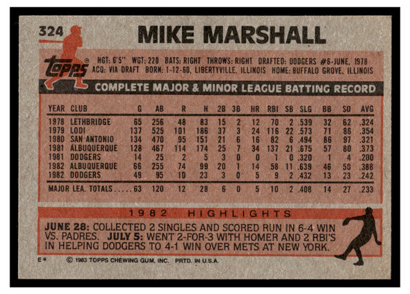 1983 Topps Mike Marshall #324 Low Grade back of card