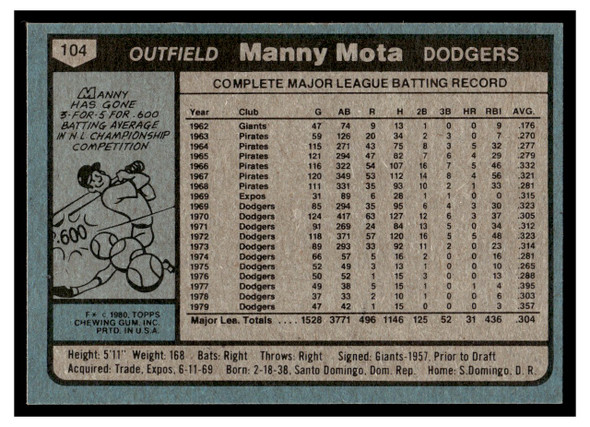 1980 Topps Manny Mota #104 Low Grade back of card
