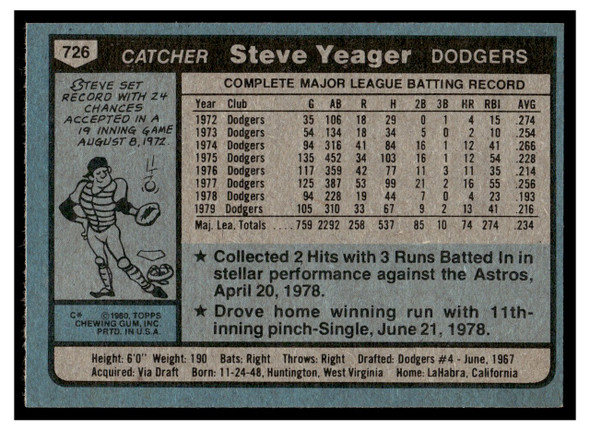 1980 Topps Steve Yeager #726 Low Grade back of card