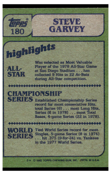 1982 Topps Steve Garvey #180 Low Grade back of card