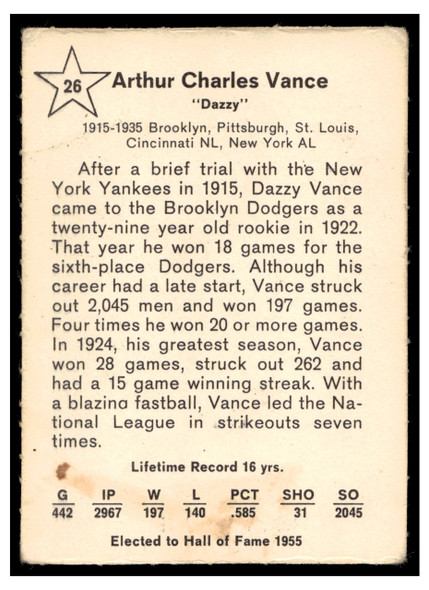 1961 Golden Press Dazzy Vance #26 HOF Low Grade back of card