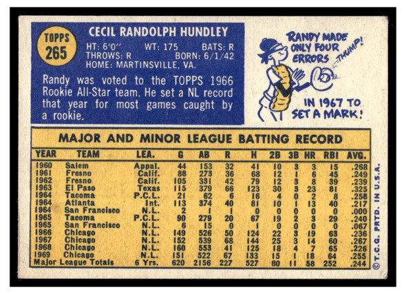 1970 Topps Randy Hundley #265 Low Grade - Creases back of card
