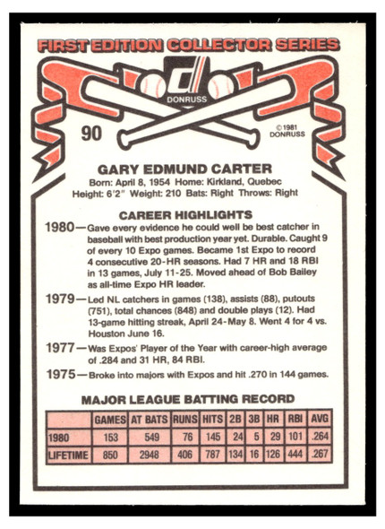 1981 Donruss Gary Carter #90 HOF VG-EX back of card