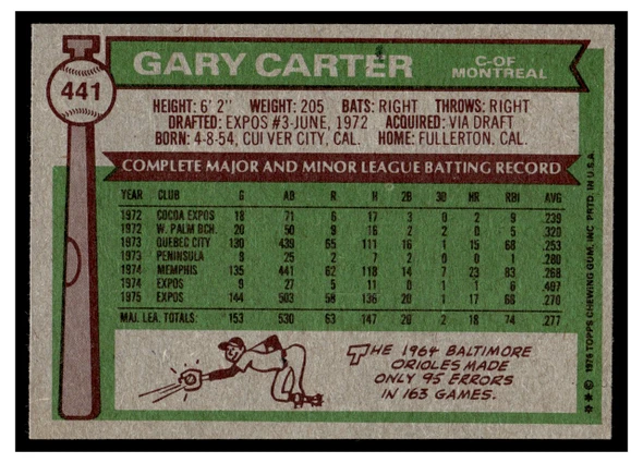 1976 Topps Gary Carter #441 HOF Low Grade back of card