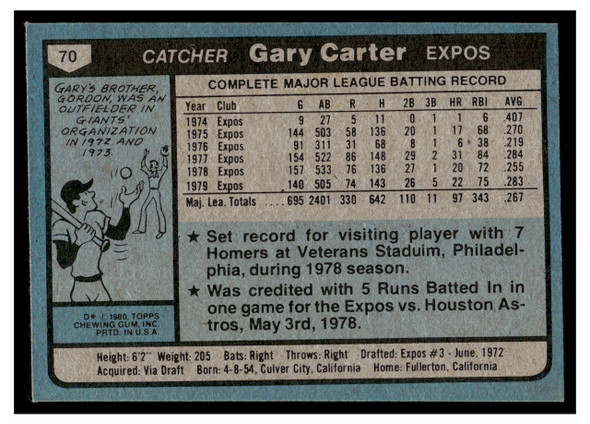 1980 Topps Gary Carter #70 HOF Low Grade back of card