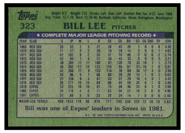 1982 Topps Bill Lee #323 Low Grade back of card