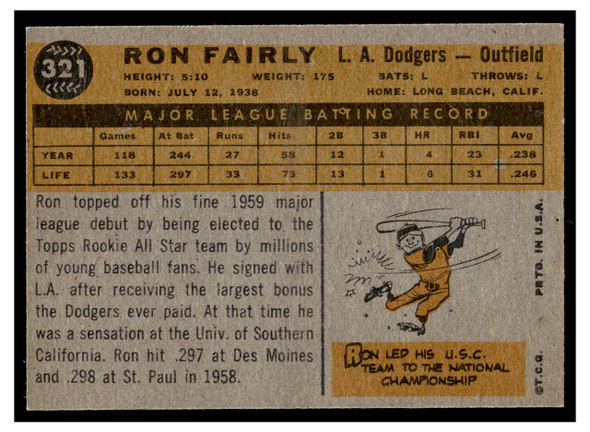 1960 Topps Ron Fairly #321 Low Grade back of card