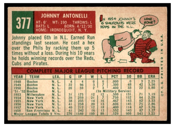1959 Topps Johnny Antonelli #377 Low Grade back of card