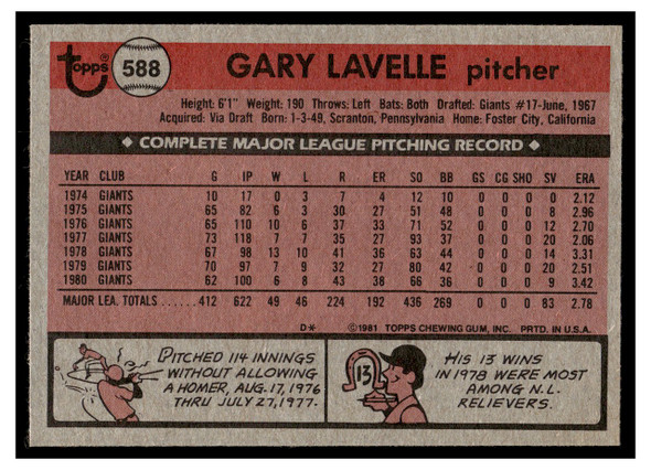 1981 Topps Gary Lavelle #588 Low Grade back of card