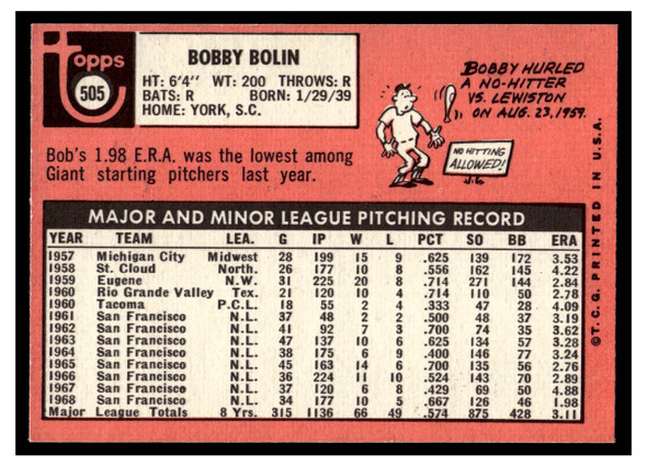 1969 Topps Bobby Bolin #505 Last Name in Yellow Low Grade back of card