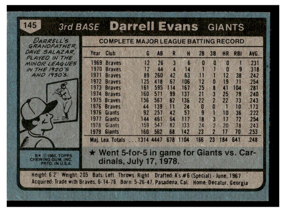 1980 Topps Darrell Evans #145 Low Grade back of card