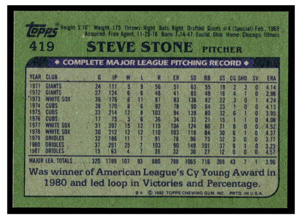 1982 Topps Steve Stone #419 Low Grade back of card