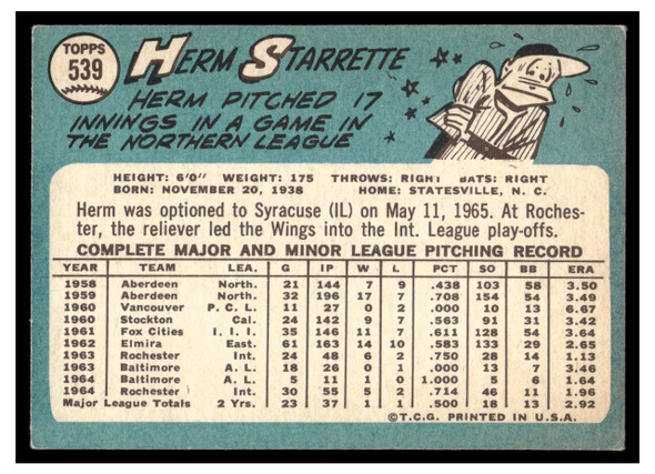 1965 Topps Herm Starrette #539 Good back of card