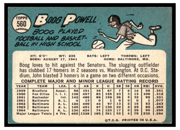 1965 Topps Boog Powell #560 Good back of card