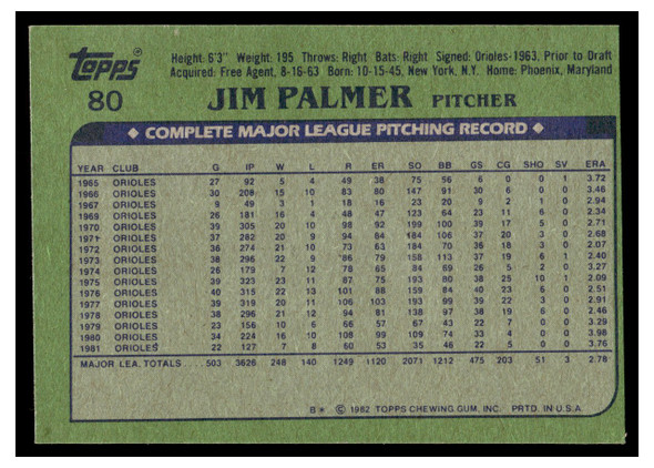 1982 Topps Jim Palmer #80 HOF Good back of card