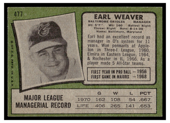1971 Topps Earl Weaver #477 HOF Good back of card